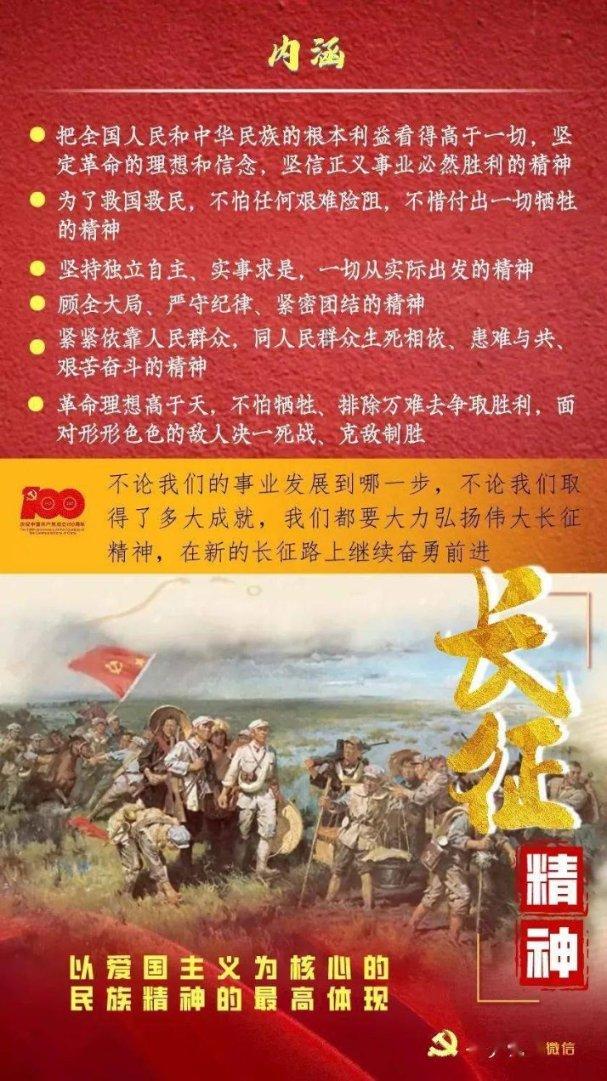 蝴蝶领结